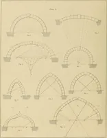 An illustration from The carpenter's new guide; a complete book of lines for carpentry and joinery, treating fully on practical geometry, soffits, groins, niches, roofs, and domes, and containing a great variety of original designs. Also a full exemplification of the theory and practice of stair building, cornices, mouldings, and dressings of every description. Including also some observations and calculations on the strength of timber (1854)