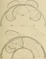 An illustration from The carpenter's new guide; a complete book of lines for carpentry and joinery, treating fully on practical geometry, soffits, groins, niches, roofs, and domes, and containing a great variety of original designs. Also a full exemplification of the theory and practice of stair building, cornices, mouldings, and dressings of every description. Including also some observations and calculations on the strength of timber (1854)