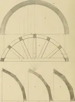 An illustration from The carpenter's new guide; a complete book of lines for carpentry and joinery, treating fully on practical geometry, soffits, groins, niches, roofs, and domes, and containing a great variety of original designs. Also a full exemplification of the theory and practice of stair building, cornices, mouldings, and dressings of every description. Including also some observations and calculations on the strength of timber (1854)