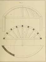 An illustration from The carpenter's new guide; a complete book of lines for carpentry and joinery, treating fully on practical geometry, soffits, groins, niches, roofs, and domes, and containing a great variety of original designs. Also a full exemplification of the theory and practice of stair building, cornices, mouldings, and dressings of every description. Including also some observations and calculations on the strength of timber (1854)