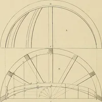 An illustration from The carpenter's new guide; a complete book of lines for carpentry and joinery, treating fully on practical geometry, soffits, groins, niches, roofs, and domes, and containing a great variety of original designs. Also a full exemplification of the theory and practice of stair building, cornices, mouldings, and dressings of every description. Including also some observations and calculations on the strength of timber (1854)