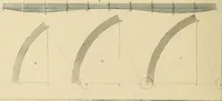 An illustration from The carpenter's new guide; a complete book of lines for carpentry and joinery, treating fully on practical geometry, soffits, groins, niches, roofs, and domes, and containing a great variety of original designs. Also a full exemplification of the theory and practice of stair building, cornices, mouldings, and dressings of every description. Including also some observations and calculations on the strength of timber (1854)