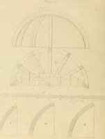 An illustration from The carpenter's new guide: being a complete book of lines for carpentry and joinery (1850)