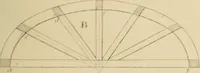 An illustration from The carpenter's new guide: being a complete book of lines for carpentry and joinery (1850)