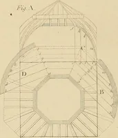 Picture 43 of 110 from The carpenter's new guide: being a complete book of lines for carpentry and joinery (1850), leaf 109
