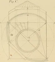 Picture 45 of 110 from The carpenter's new guide: being a complete book of lines for carpentry and joinery (1850), leaf 109