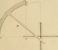 An illustration from The carpenter's new guide: being a complete book of lines for carpentry and joinery (1850)