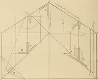 An illustration from The carpenter's new guide: being a complete book of lines for carpentry and joinery (1850)