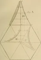 Picture 53 of 110 from The carpenter's new guide: being a complete book of lines for carpentry and joinery (1850), leaf 124