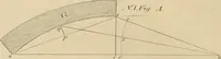 Picture 56 of 110 from The carpenter's new guide: being a complete book of lines for carpentry and joinery (1850), leaf 127
