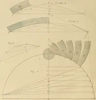 An illustration from The carpenter's new guide: being a complete book of lines for carpentry and joinery (1850)