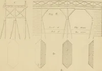Picture 74 of 110 from The carpenter's new guide: being a complete book of lines for carpentry and joinery (1850), leaf 176