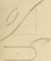 Picture 94 of 110 from The carpenter's new guide: being a complete book of lines for carpentry and joinery (1850), leaf 244