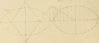 Picture 4 of 110 from The carpenter's new guide: being a complete book of lines for carpentry and joinery (1850), leaf 27