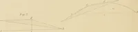 Picture 5 of 110 from The carpenter's new guide: being a complete book of lines for carpentry and joinery (1850), leaf 27