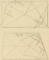 An illustration from The carpenter's new guide: being a complete book of lines for carpentry and joinery (1850)