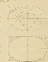 Picture 106 of 110 from The carpenter's new guide: being a complete book of lines for carpentry and joinery (1850), leaf 275