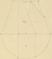 Picture 9 of 110 from The carpenter's new guide: being a complete book of lines for carpentry and joinery (1850), leaf 35
