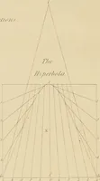 An illustration from The carpenter's new guide: being a complete book of lines for carpentry and joinery (1850)