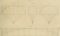 An illustration from The carpenter's new guide: being a complete book of lines for carpentry and joinery (1850)
