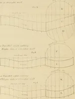 Picture 16 of 110 from The carpenter's new guide: being a complete book of lines for carpentry and joinery (1850), leaf 49