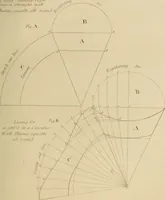 Picture 17 of 110 from The carpenter's new guide: being a complete book of lines for carpentry and joinery (1850), leaf 52