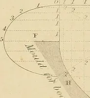 Picture 25 of 110 from The carpenter's new guide: being a complete book of lines for carpentry and joinery (1850), leaf 67