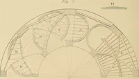 An illustration from The carpenter's new guide: being a complete book of lines for carpentry and joinery (1850)