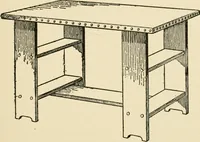 An illustration from Carpentry for beginners; (1917)