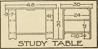 An illustration from Carpentry for beginners; (1917)