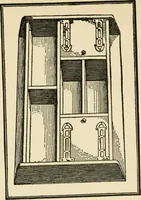 An illustration from Carpentry for beginners; (1917)