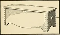An illustration from Carpentry for beginners; (1917)