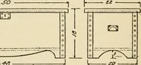 An illustration from Carpentry for beginners; (1917)