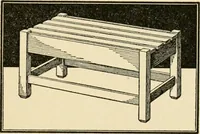 An illustration from Carpentry for beginners; (1917)