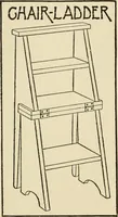 An illustration from Carpentry for beginners; (1917)