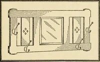 An illustration from Carpentry for beginners; (1917)