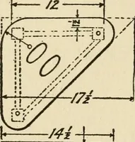 An illustration from Carpentry for beginners; (1917)