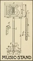 An illustration from Carpentry for beginners; (1917)