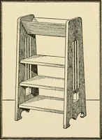 An illustration from Carpentry for beginners; (1917)