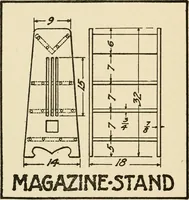 An illustration from Carpentry for beginners; (1917)