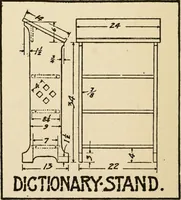 An illustration from Carpentry for beginners; (1917)