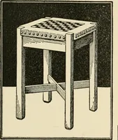 An illustration from Carpentry for beginners; (1917)