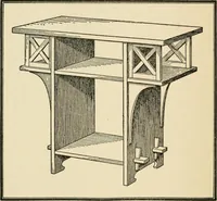 An illustration from Carpentry for beginners; (1917)