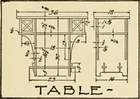 An illustration from Carpentry for beginners; (1917)