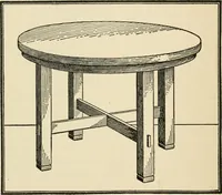 An illustration from Carpentry for beginners; (1917)