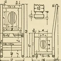 An illustration from Carpentry for beginners; (1917)