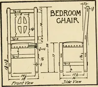 An illustration from Carpentry for beginners; (1917)