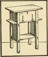 An illustration from Carpentry for beginners; (1917)