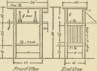 An illustration from Carpentry for beginners; (1917)