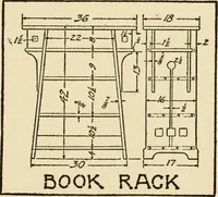 An illustration from Carpentry for beginners; (1917)